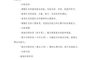 篮球球队训练计划方案